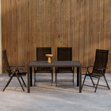 Jídelní stůl Mirko - černá + jídelní židle Levanzo - černá x 4