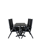 Denver Café Table 120*70 - Black Alu / Black Aintwood+Break 5:pos Židle - Black alu / Black Textilene_4